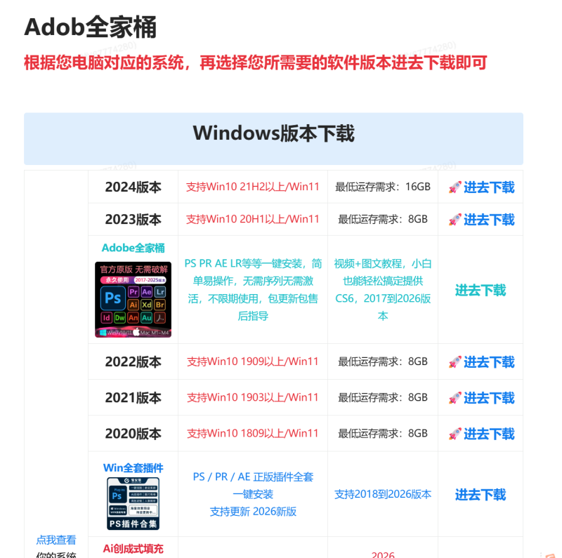 图片[1]-Adob全家桶-漫剪库